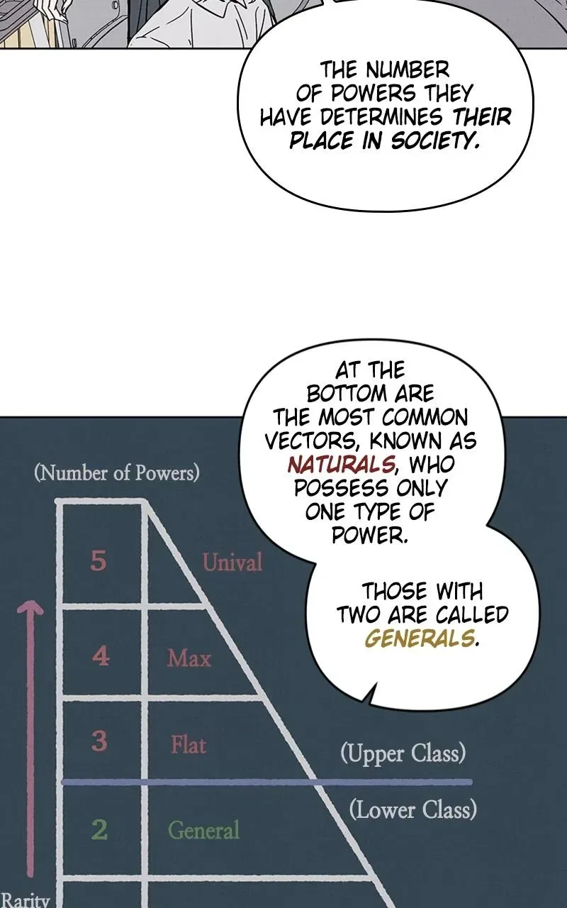 Addicted to You (Taeyang) Chapter 1 – Page 17