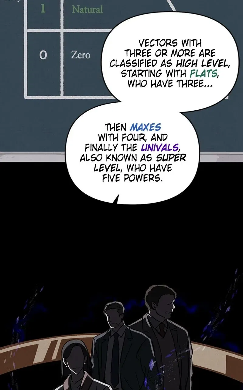 Addicted to You (Taeyang) Chapter 1 – Page 18