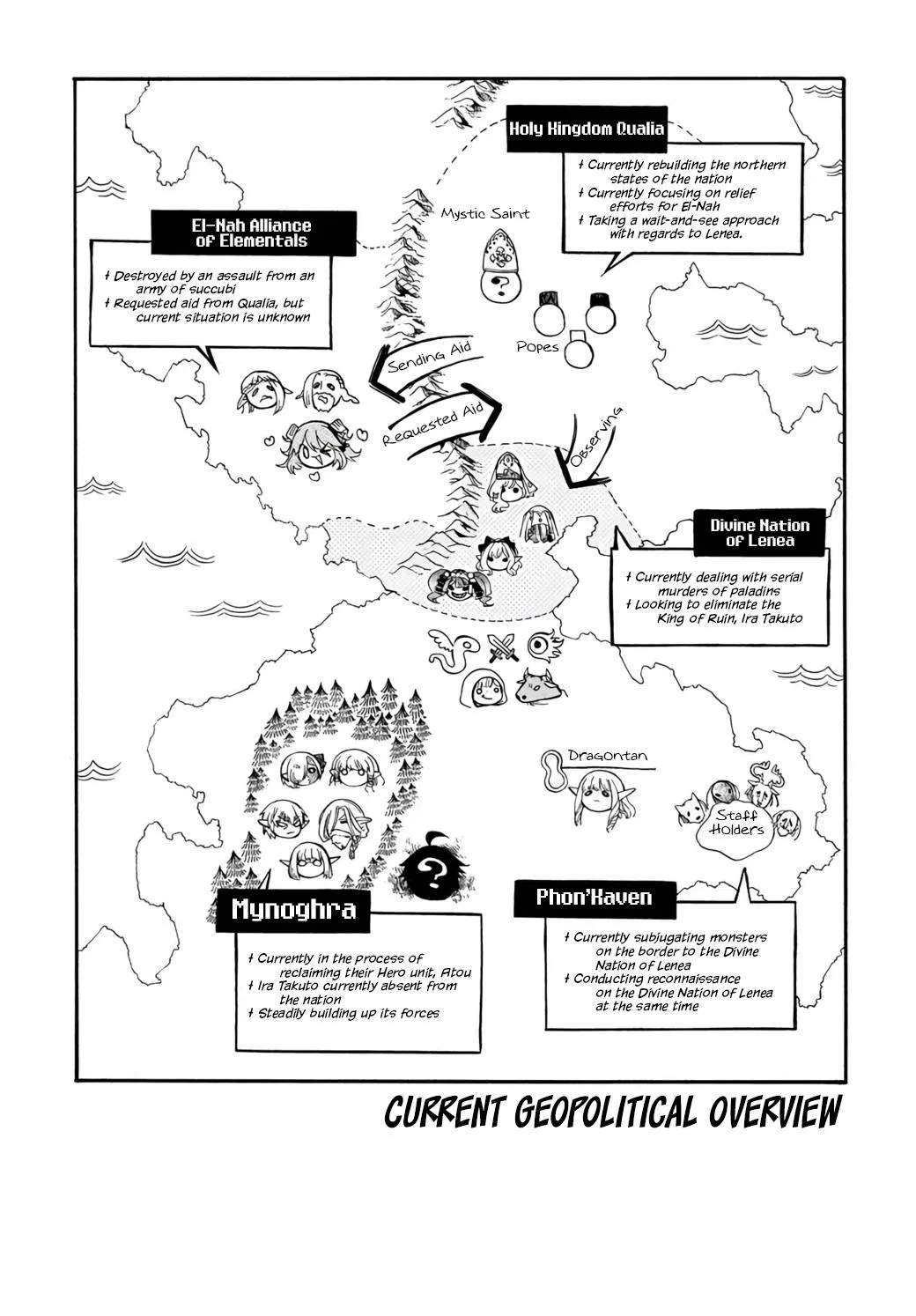 Anime – Apocalypse Bringer Mynoghra: World Conquest Starts with the Civilization of Ruin Chapter 33 – Page 41