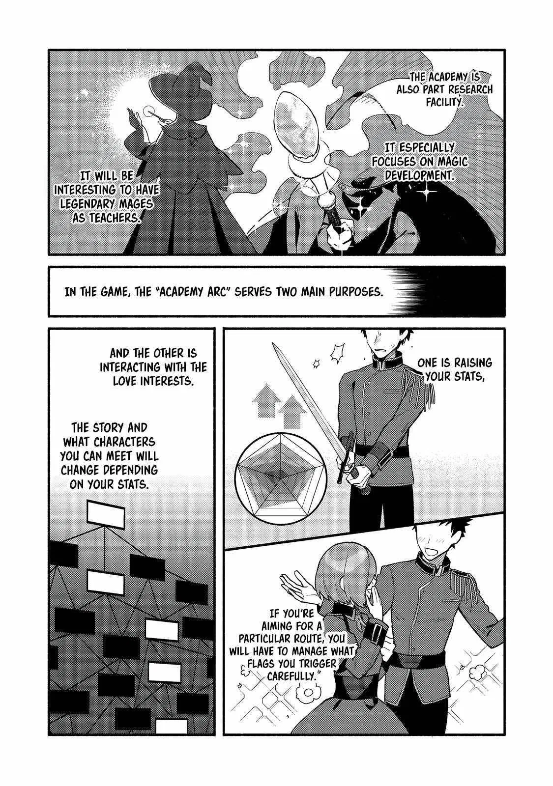 The Lazy Aristocrat Chapter 6 – Page 4