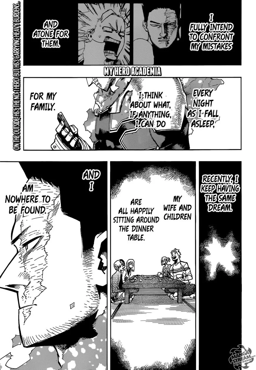 Boku no Hero Academia Manga Chapter 249 – Page 1