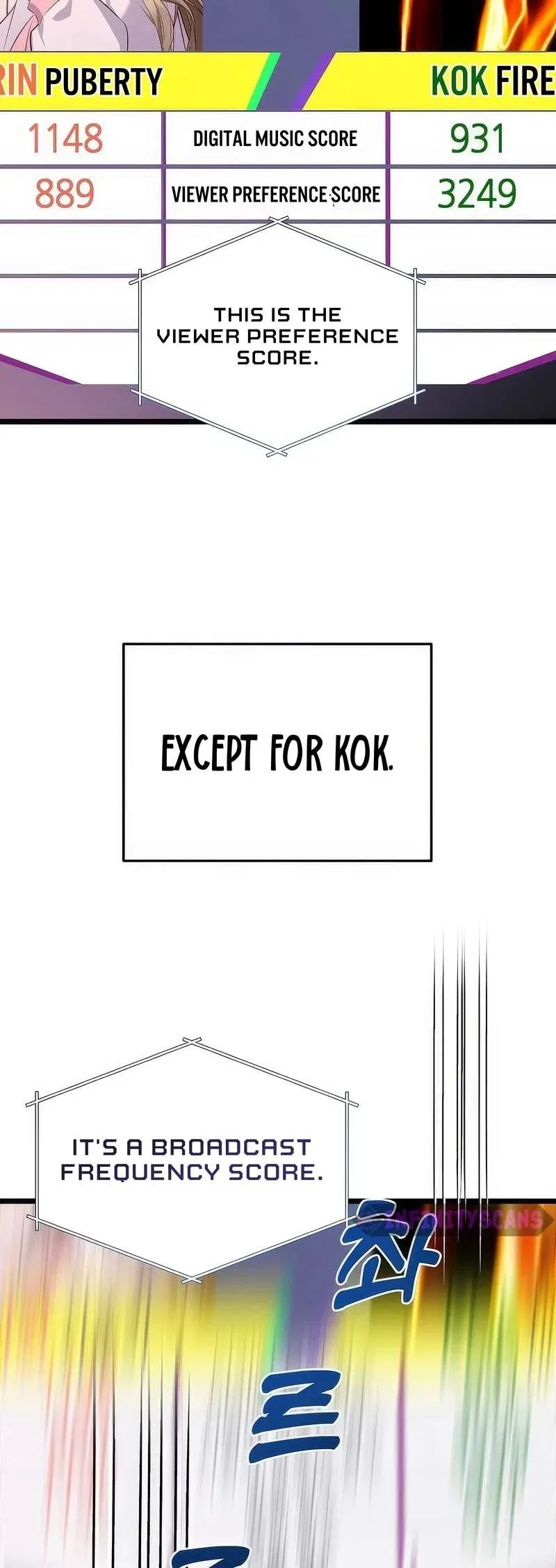 Return of a Crazy Genius Composer Chapter 10 – Page 22