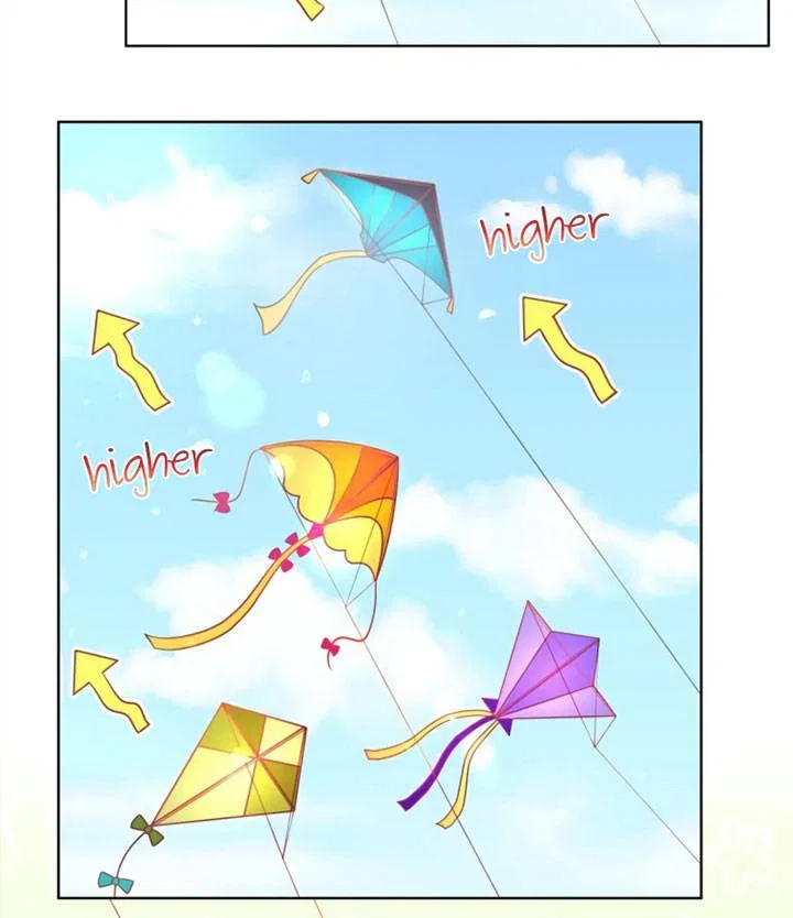 The Evil Witch’s Survival Plan Chapter 10 – Page 3