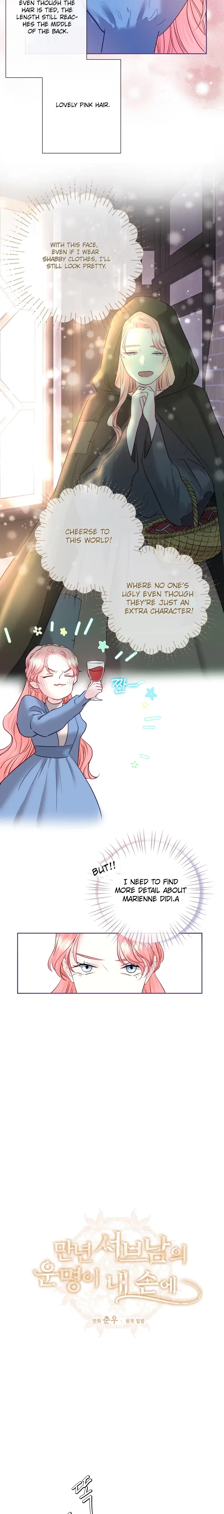 The Fate of the Perennial Sub Male Lead Is in My Hands Chapter 2 – Page 7