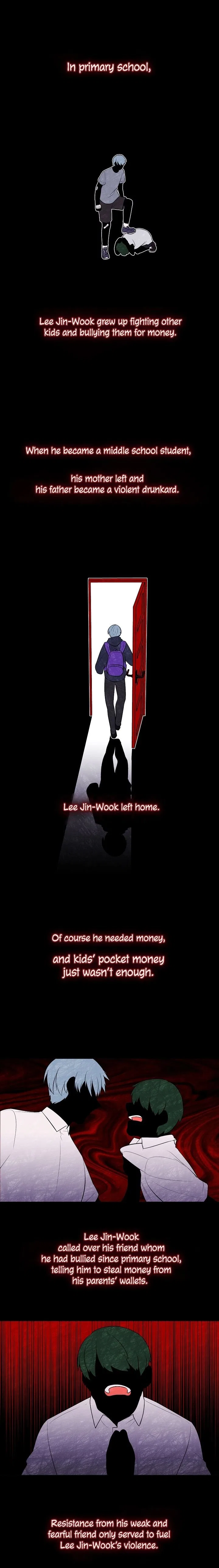 I Woke Up as the Villain Chapter 11 – Page 2
