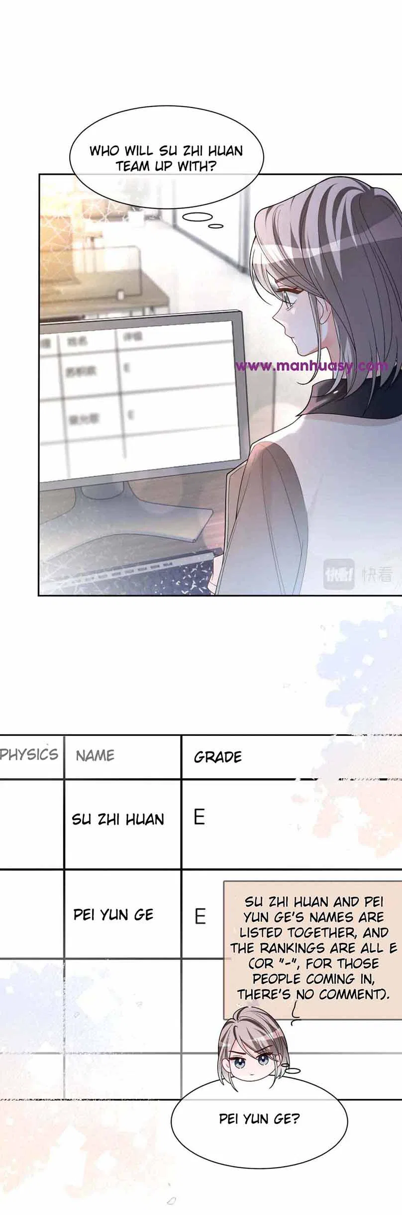 My Brothers Dote On Me Chapter 175 – Page 13
