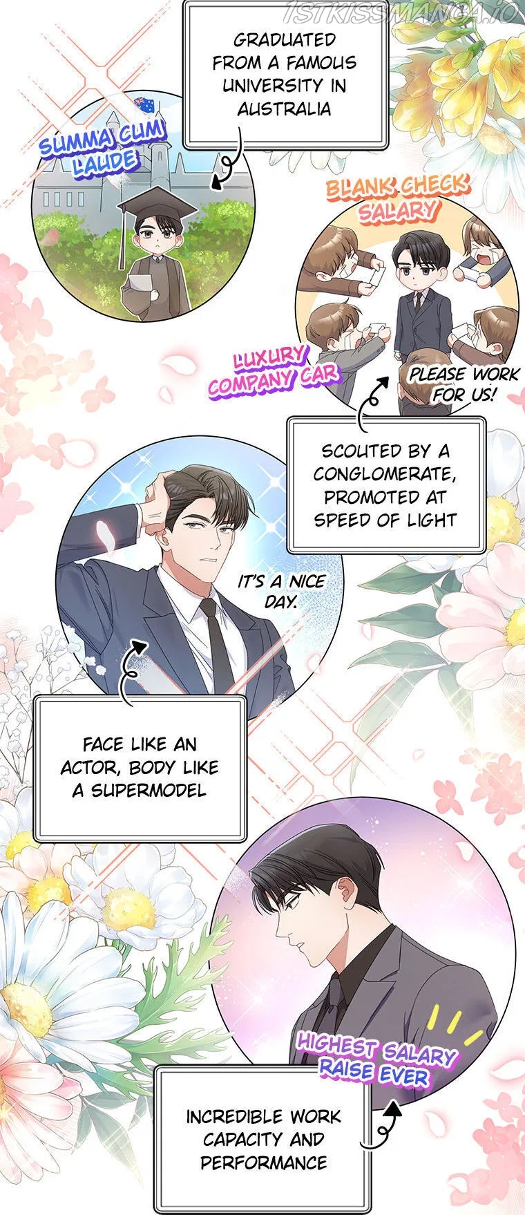 I Confessed to the Boss! Chapter 1 – Page 28
