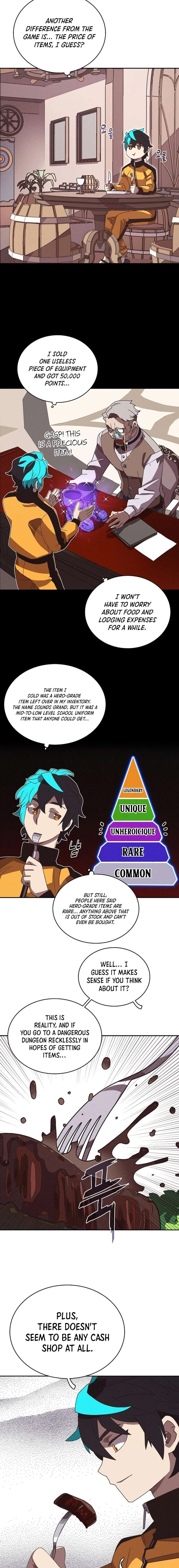 My Inventory is Abnormal Chapter 6 – Page 8