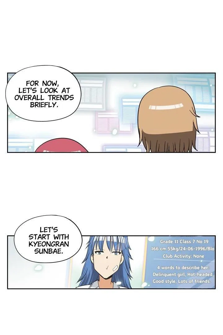 She’s The Mom Candidate Chapter 75 – Page 12