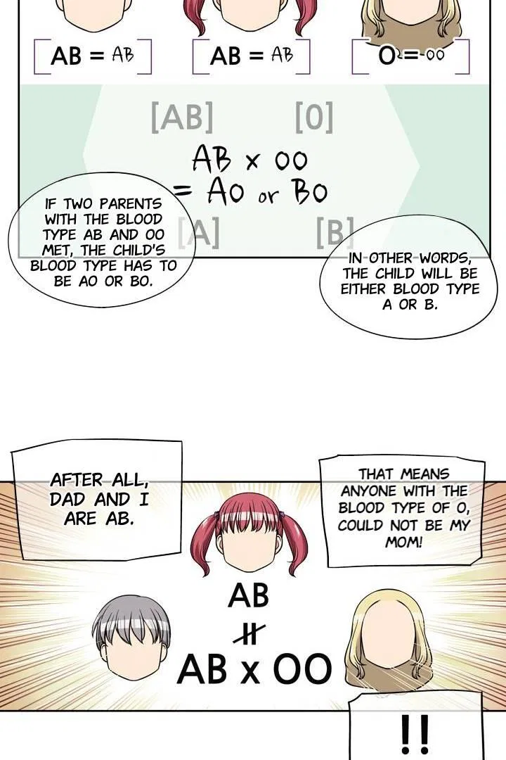She’s The Mom Candidate Chapter 11 – Page 26