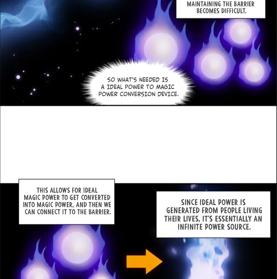 The Gamer Chapter 418 – Page 42