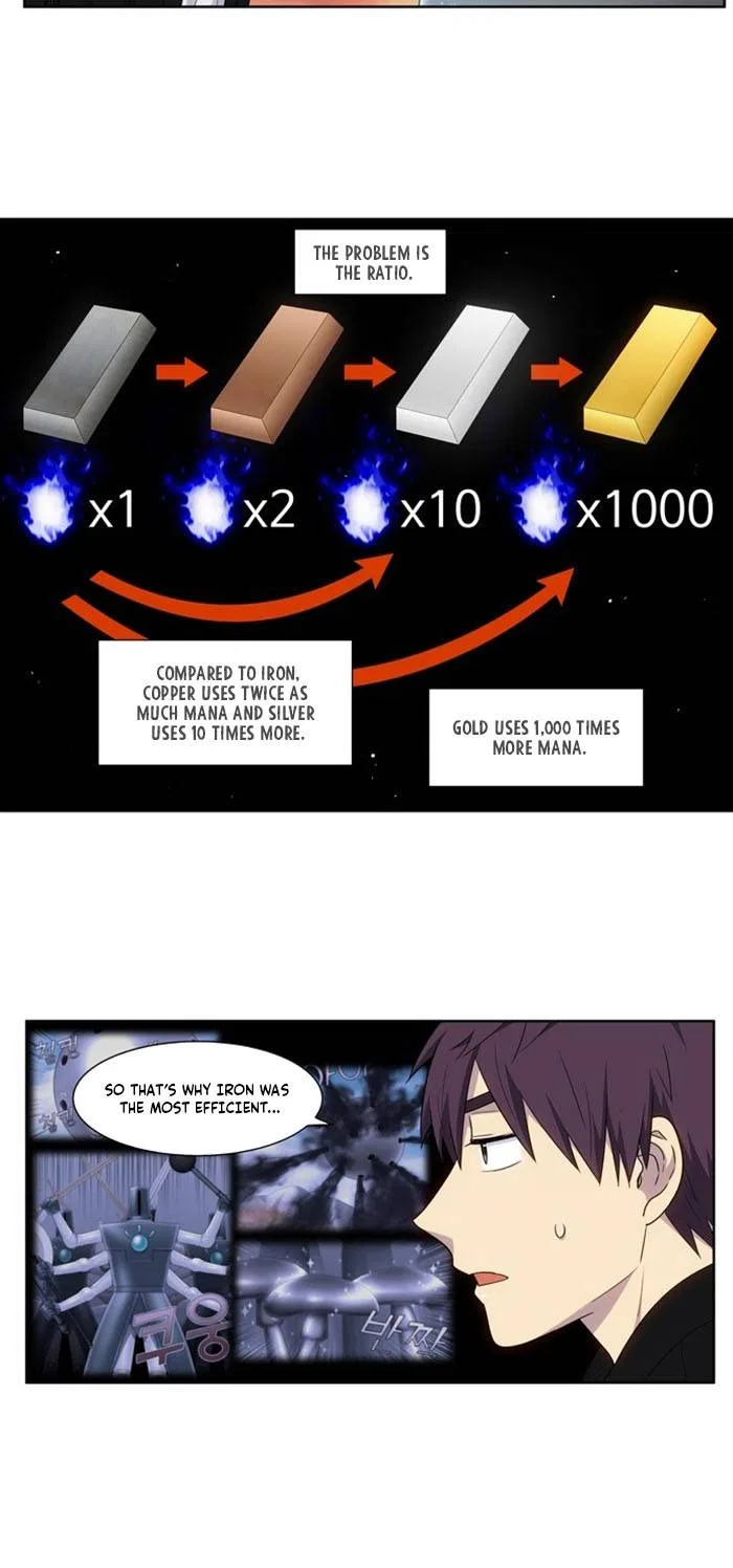 The Gamer Chapter 407 – Page 5
