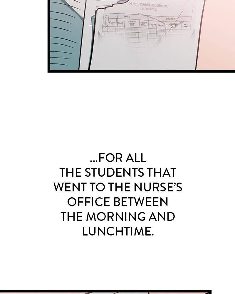 Survive Romance Chapter 4 – Page 72