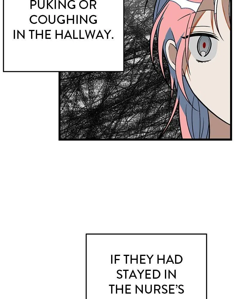Survive Romance Chapter 4 – Page 81