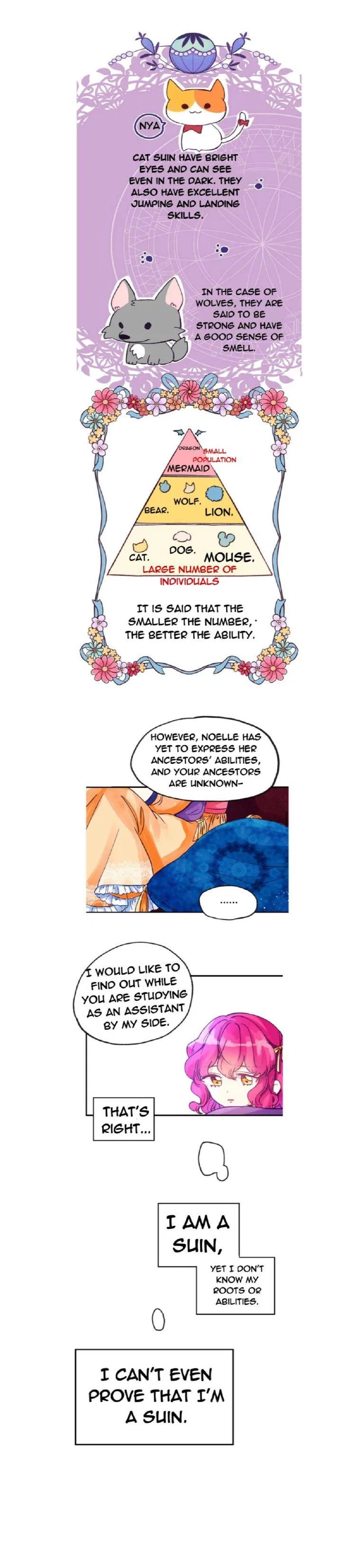 The Secret of the Friendly Duke Chapter 5 – Page 7