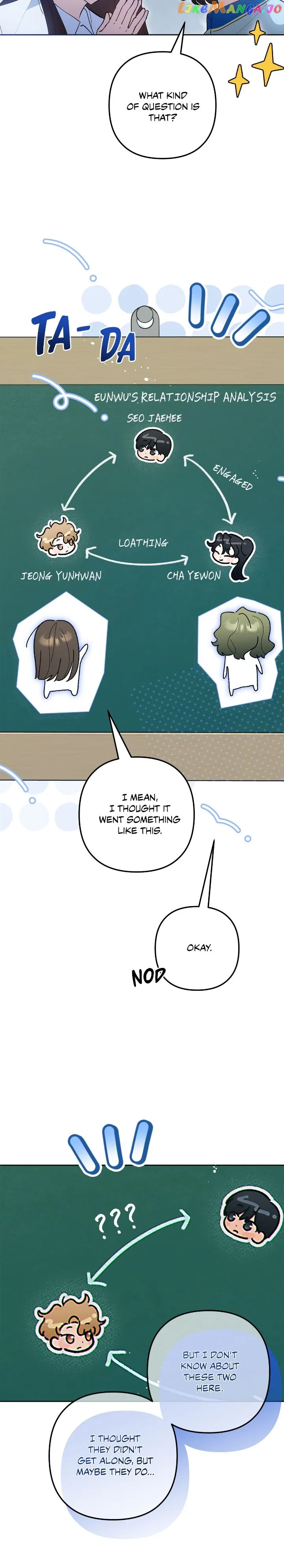 Theory of Paradise Chapter 77 – Page 7