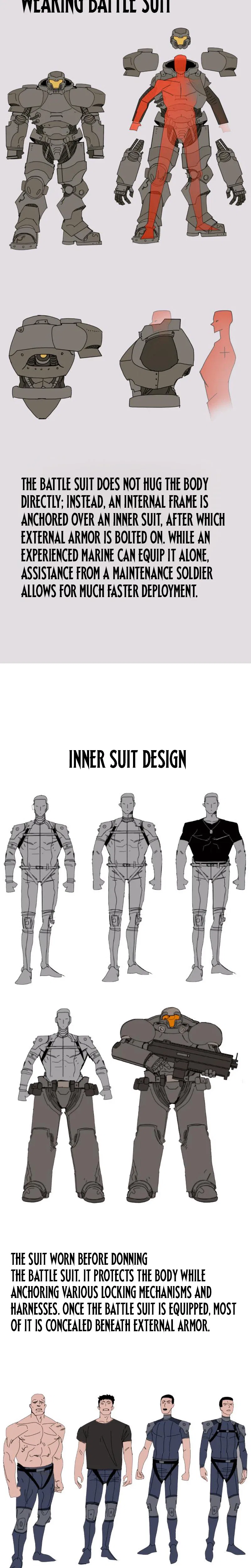 A Space Marine Got a Status Window Chapter 10 – Page 58