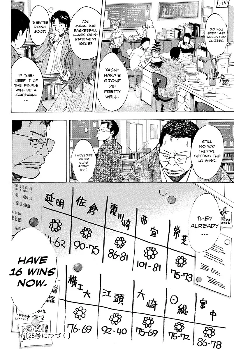 Ahiru no Sora Chapter 177 – Page 19