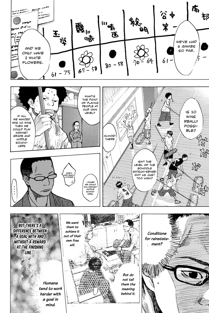 Ahiru no Sora Chapter 167 – Page 9