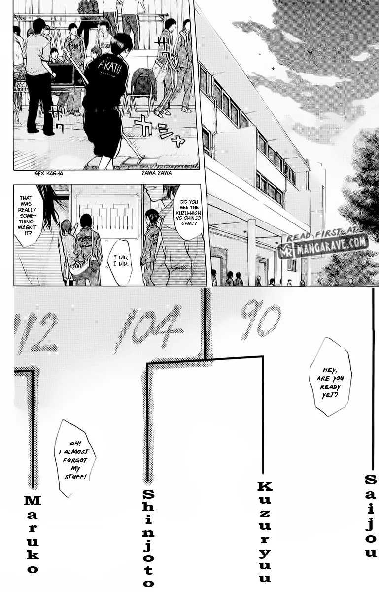 Ahiru no Sora Chapter 89 – Page 36