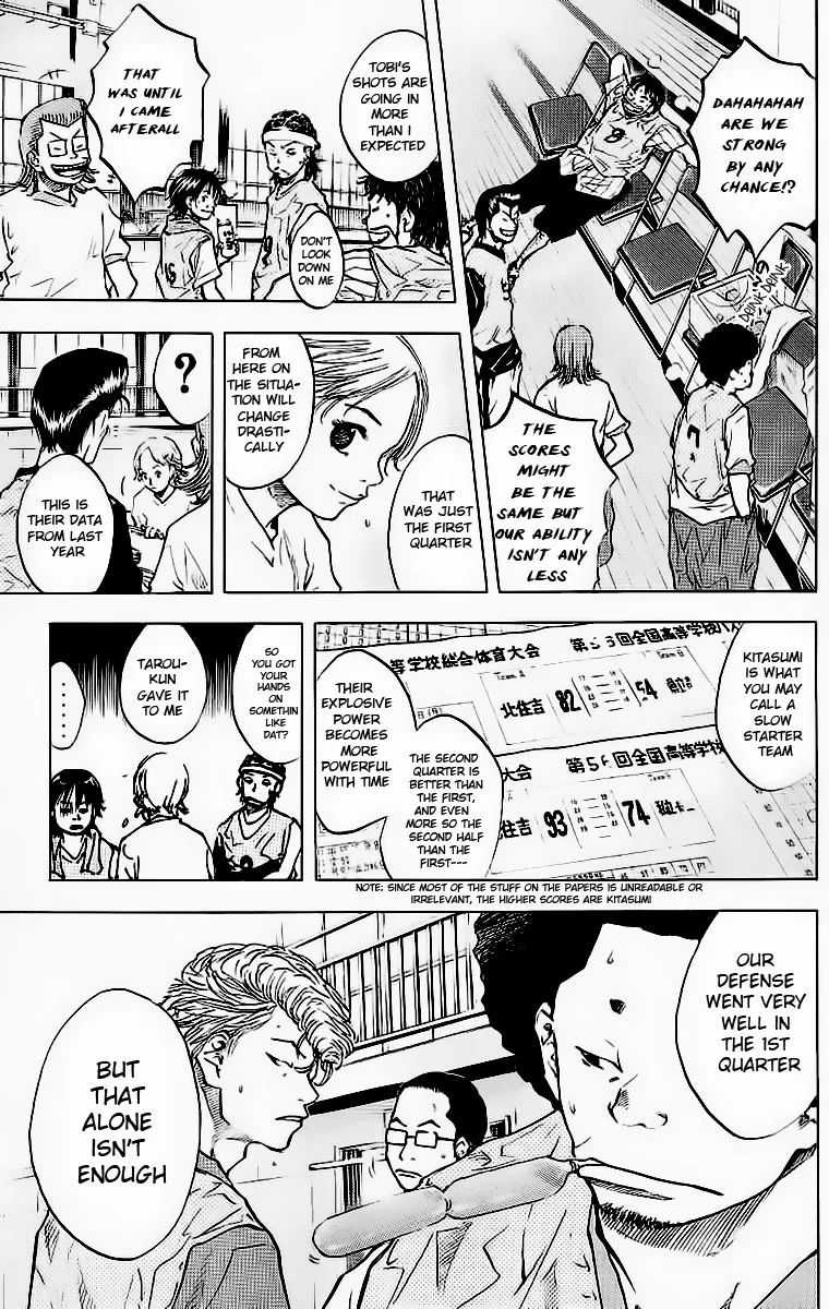 Ahiru no Sora Chapter 42 – Page 6