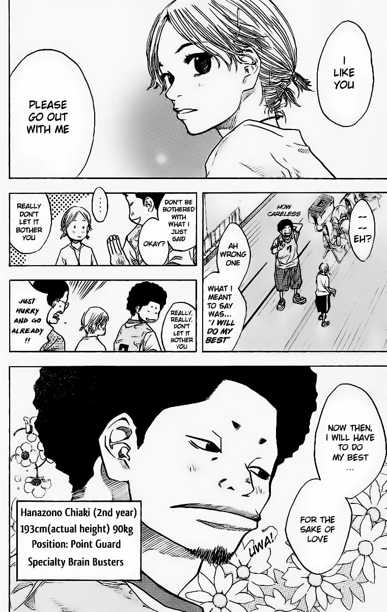 Ahiru no Sora Chapter 38 – Page 8