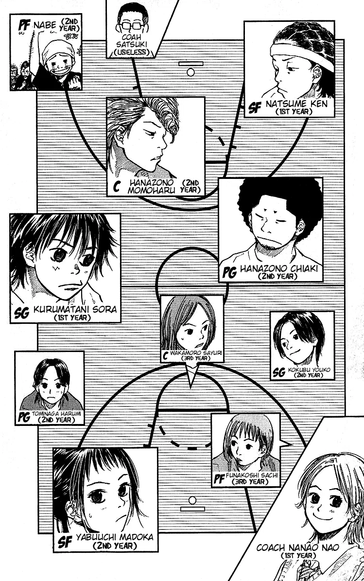 Ahiru no Sora Chapter 26 – Page 9