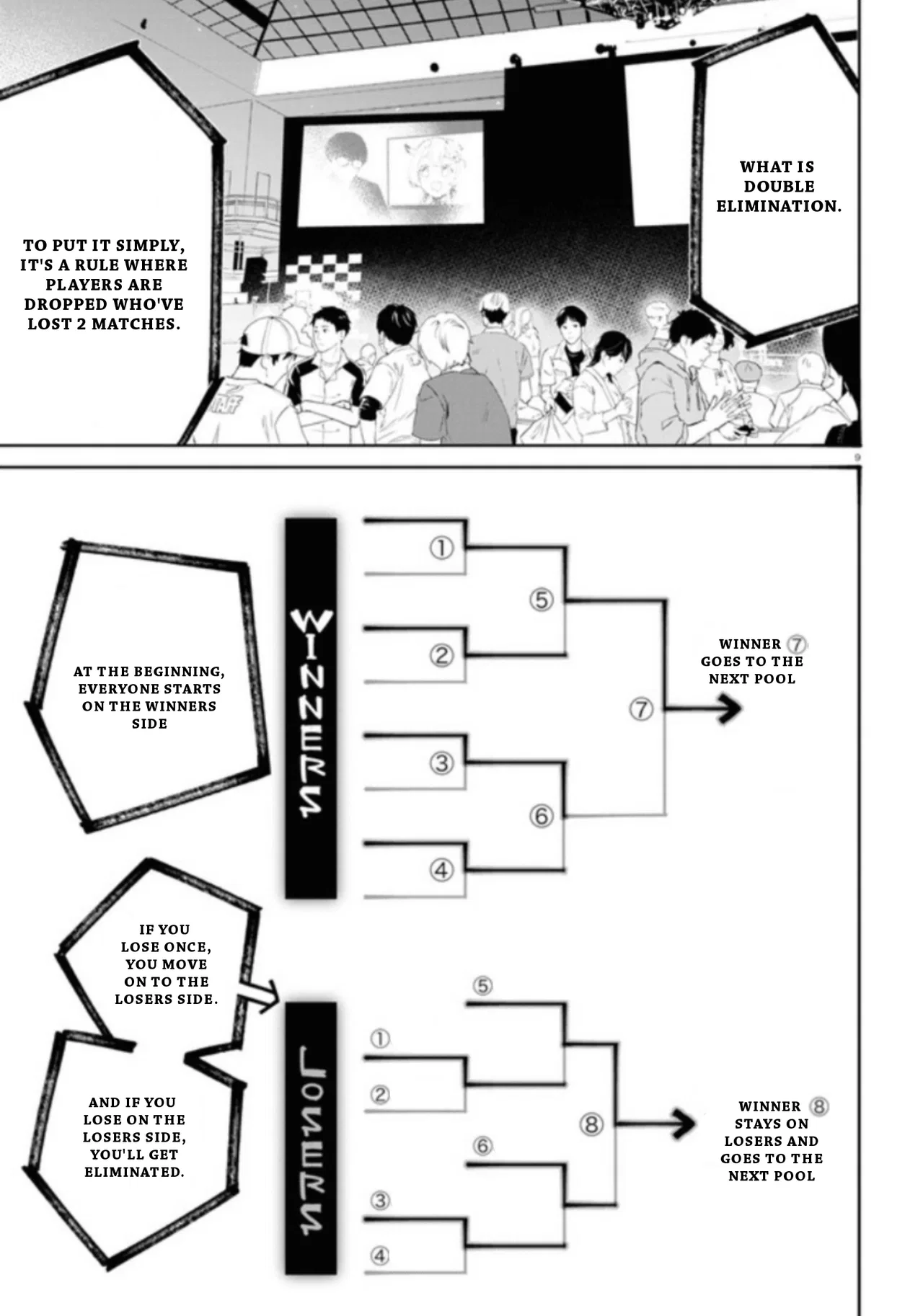 Anime – Young Ladies Don’t Play Fighting Games Chapter 14 – Page 10