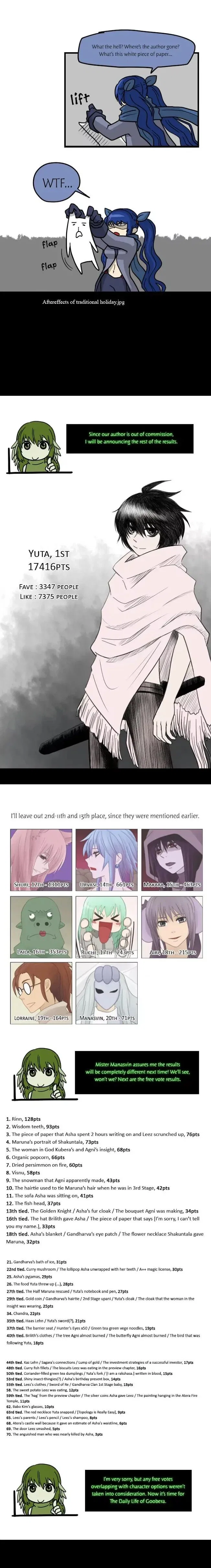 Kubera manga Chapter 50.2 – Page 7