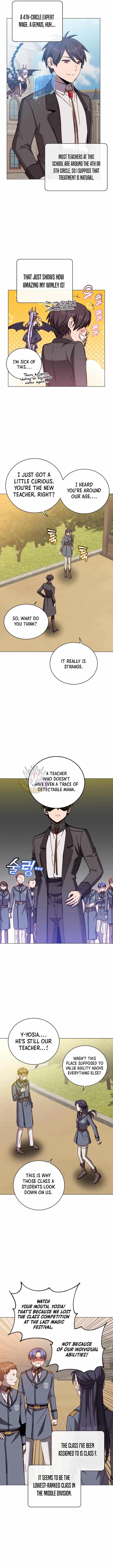 The Max Level Hero has Returned! Chapter 250 – Page 7