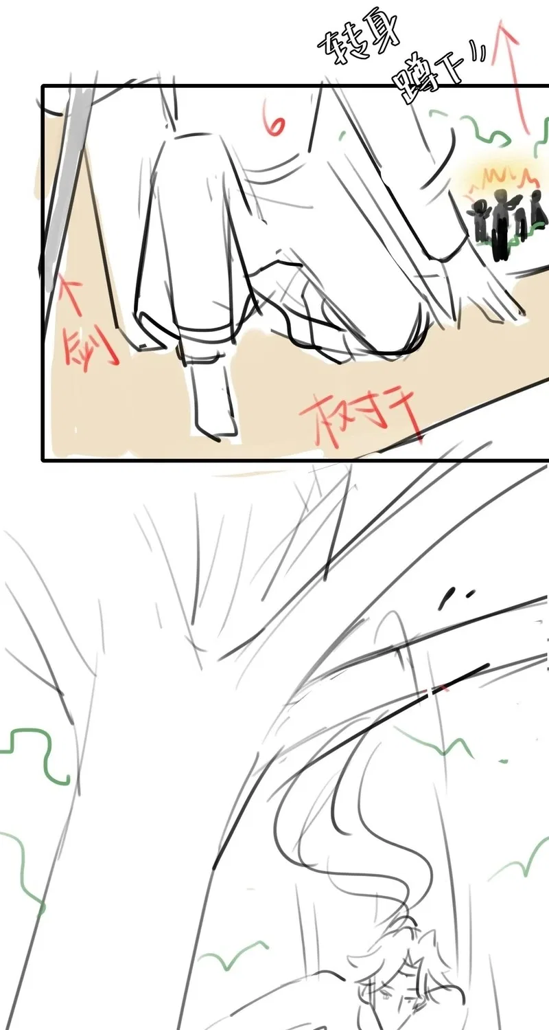 Survival Methods of the Cannon Fodder Daughter Chapter 245 – Page 36
