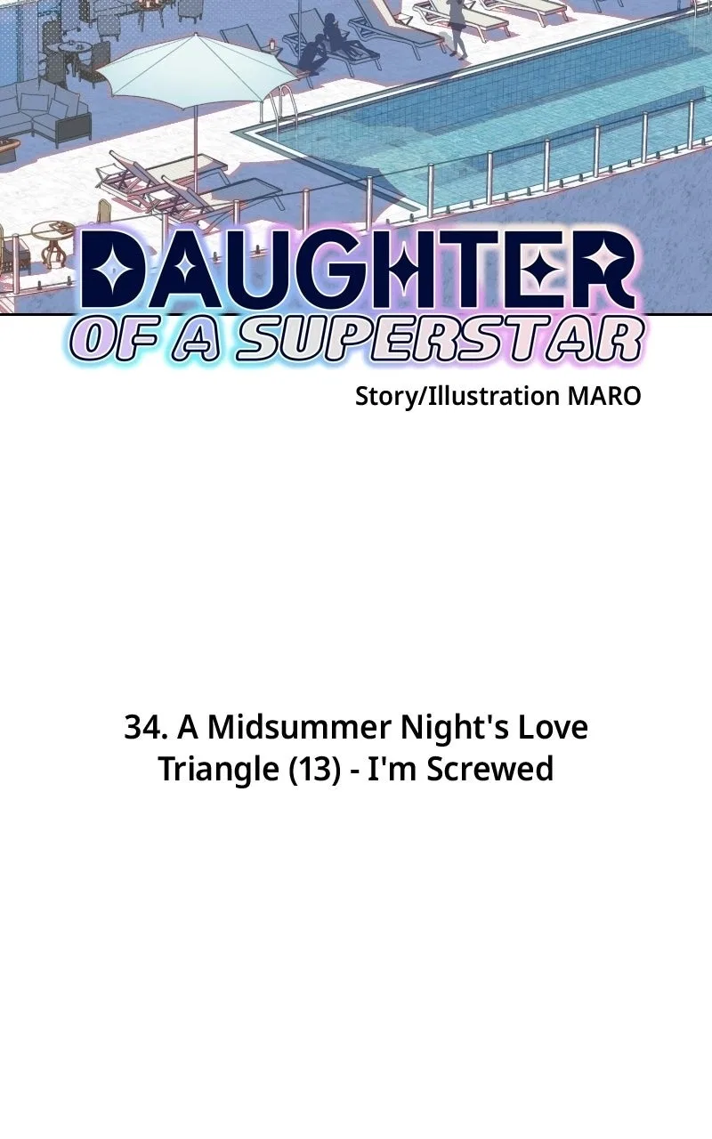 I Became a Top Actor’s Daughter Chapter 34 – Page 2