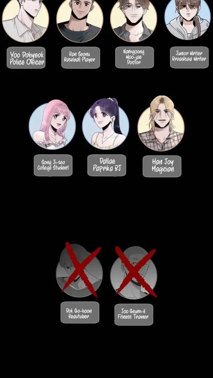 Paradise on Earth Chapter 50 – Page 115