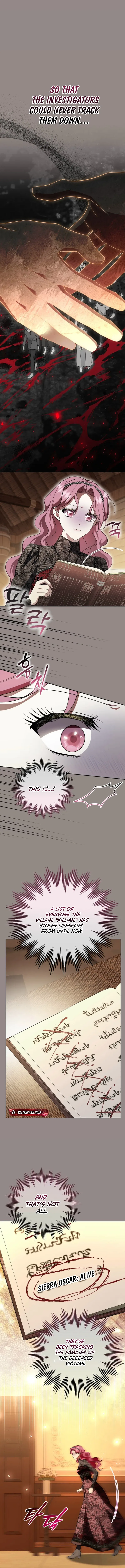 If You’re Captured by a Sweetly Obsessive Male Lead Chapter 63 – Page 4