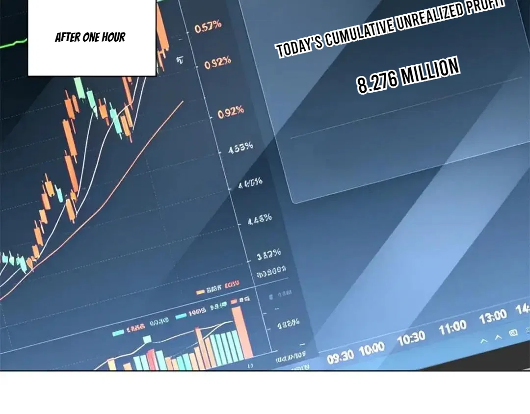 Dominating with the Price Collapse System Chapter 110 – Page 82