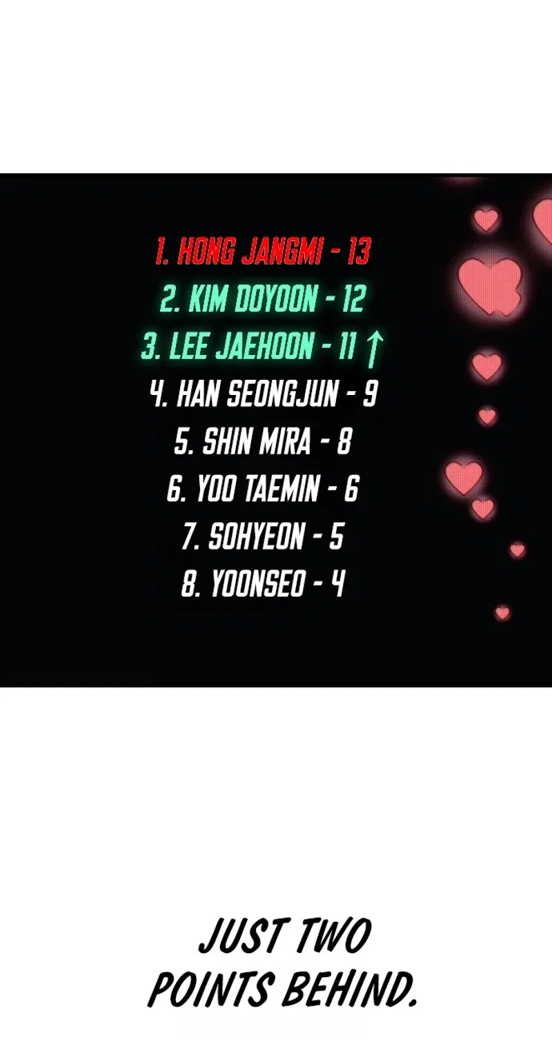 A Loser’s Love Chapter 41 – Page 82
