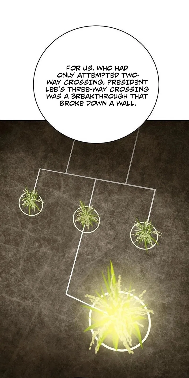 I Am Really the Only Tycoon Chapter 31 – Page 53